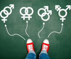 Why atheism can’t fight gender ideology